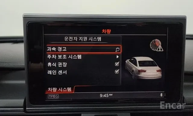 Audi A6 35 TDI Premium 19